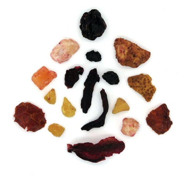 ΤΣΑΙ - ΜΕΙΓΜΑΤΑ ΒΟΤΑΝΩΝ