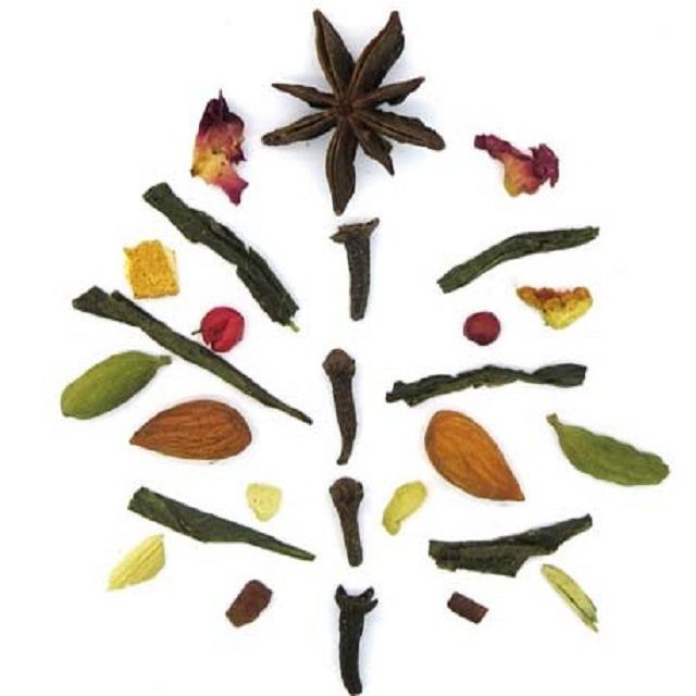 ΤΣΑΙ - ΜΕΙΓΜΑΤΑ ΒΟΤΑΝΩΝ