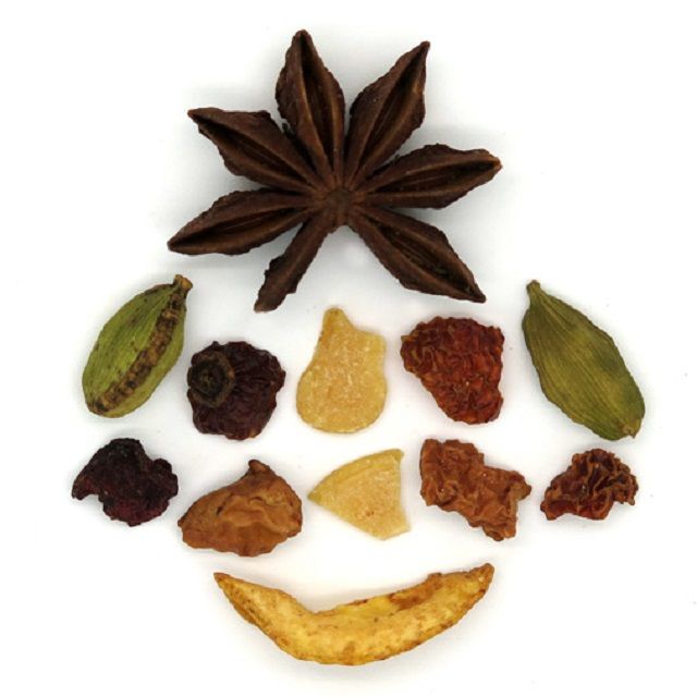 ΤΣΑΙ - ΜΕΙΓΜΑΤΑ ΒΟΤΑΝΩΝ