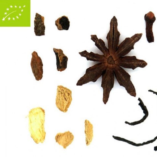 ΤΣΑΙ - ΜΕΙΓΜΑΤΑ ΒΟΤΑΝΩΝ